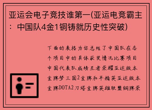亚运会电子竞技谁第一(亚运电竞霸主：中国队4金1铜铸就历史性突破)
